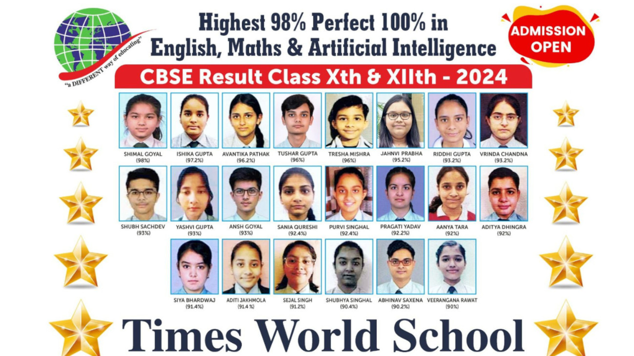 Times World School